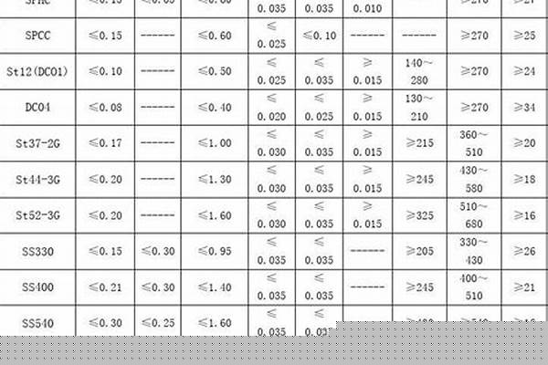 dn450焊接鋼管理論重量_dn400焊接鋼管理論重量