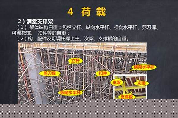 鋼管架知識點_鋼管架知識點總結