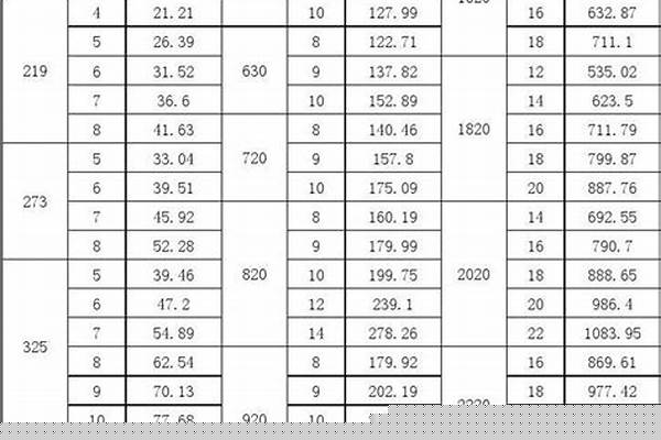 國標鋼管型號_國標鋼管型號規格表