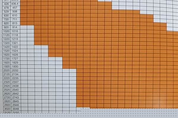 螺旋管規格型號對照表_螺旋管規格型號對照表圖片