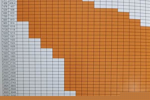 螺旋管尺寸規格表_螺旋管尺寸規格表大全