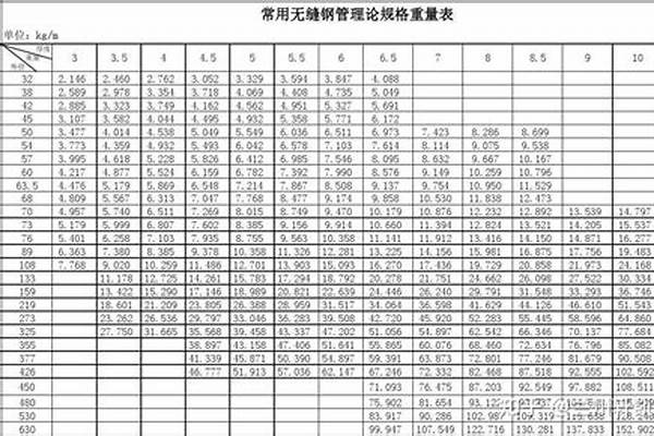 q235鋼管標準/a_q235鋼管標準